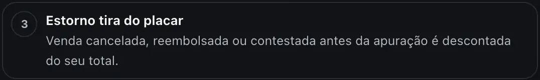 Regra 3 do desafio: estorno tira do placar