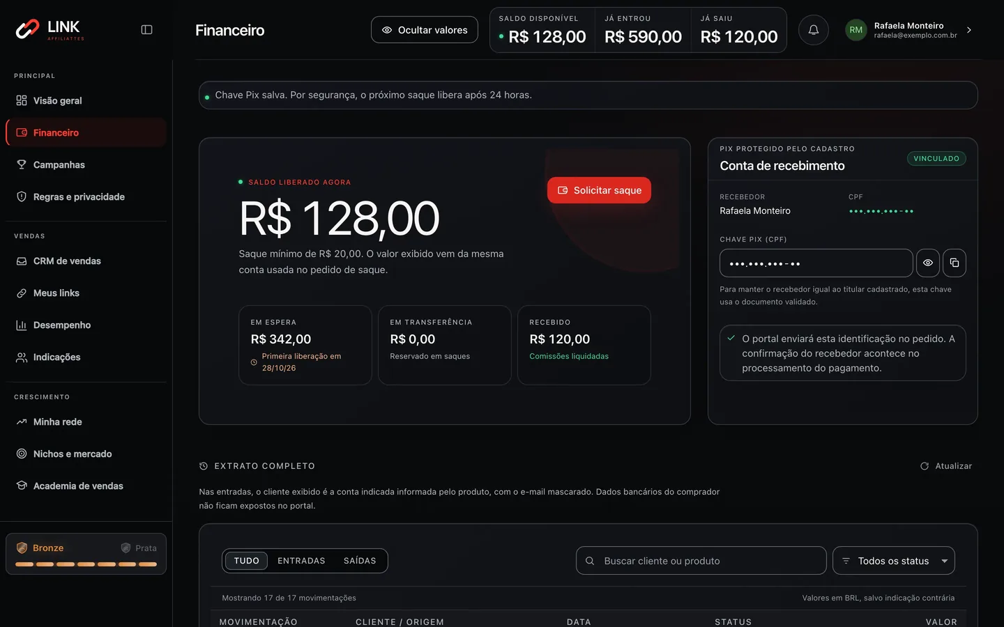 Tela de saque do Financeiro com o saldo liberado e o botão de pedir saque, numa conta de demonstração