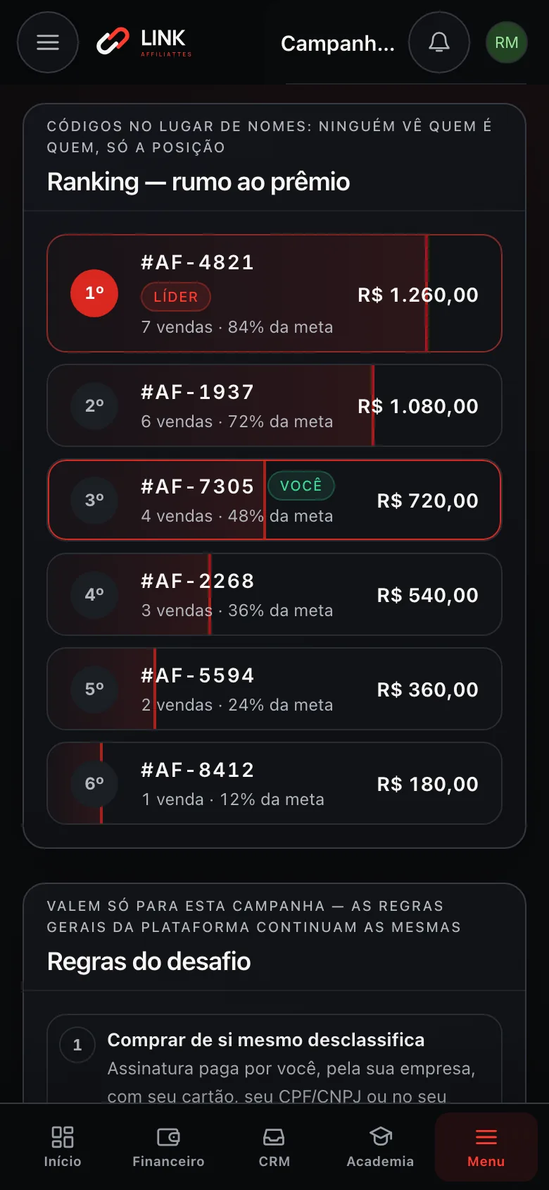 Aba Campanhas no celular: o placar com códigos no lugar de nomes e as regras do desafio